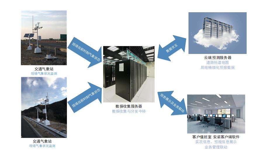 微信截图_20191224105956.jpg